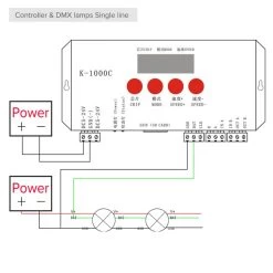 ATOM LED Digital RGB Pixel Controller K-1000C (T-1000S Updated) WS2812B WS2815 SK6812 WS2811 WS2801 LED Strip LED Matrix LED String 1536 Pixels Controller DC5-24V Addressable Programmable Controller With SD Card -Atom Led digital rgb pixel controller k 1000c t 1000s updated ws2812b ws2815 sk6812 ws2811 ws2801 led strip led matrix led string 1536 pixels controller dc5 24v addressa 101062