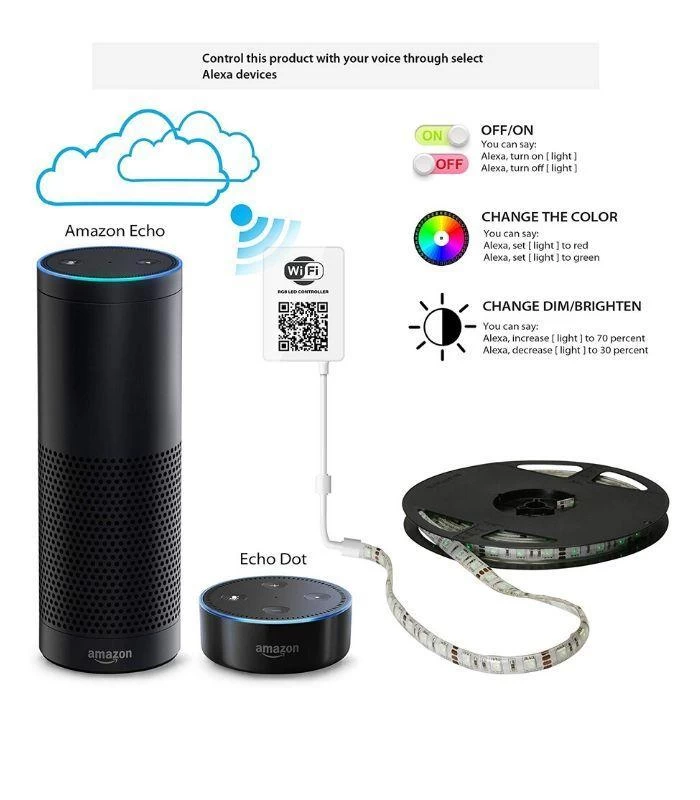 ATOM LED RGB LED Strip 12V IP20 Non-Waterproof 300LEDs 10 Metre WiFi Wireless Control Kit 11 ATOM LED RGB LED Strip 12V IP20 Non-Waterproof 300LEDs 10 Metre WiFi Wireless Control Kit - Image 9