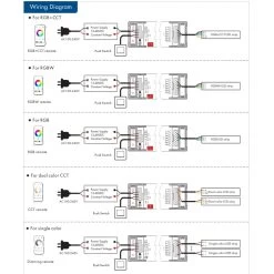 ATOM LED Skydance 12-48VDC 5CH*6A WiFi & RF 5 In 1 LED Controller V5-L(WT) -Atom Led skydance 12 48vdc 5ch6a wifi rf 5 in 1 led controller v5 lwt 566552