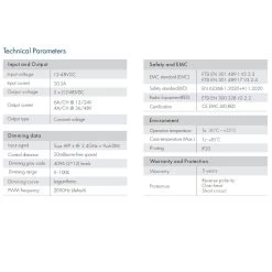 ATOM LED Skydance 12-48VDC 5CH*6A WiFi & RF 5 In 1 LED Controller V5-L(WT) With R8 Remote -Atom Led skydance 12 48vdc 5ch6a wifi rf 5 in 1 led controller v5 lwt with r8 remote 630918