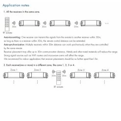 ATOM LED Skydance Single Colour 1CH*15A 12-48VDC CV Controller, Push-Dim V1-L/P With R6-1 Remote -Atom Led skydance single colour 1ch15a 12 48vdc cv controller push dim v1 lp with r6 1 remote 161896