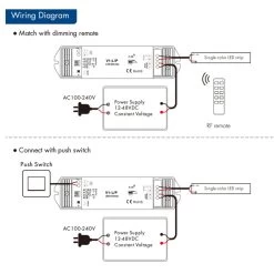 ATOM LED Skydance Single Colour 1CH*15A 12-48VDC CV Controller, Push-Dim V1-L/P With R6-1 Remote -Atom Led skydance single colour 1ch15a 12 48vdc cv controller push dim v1 lp with r6 1 remote 723740